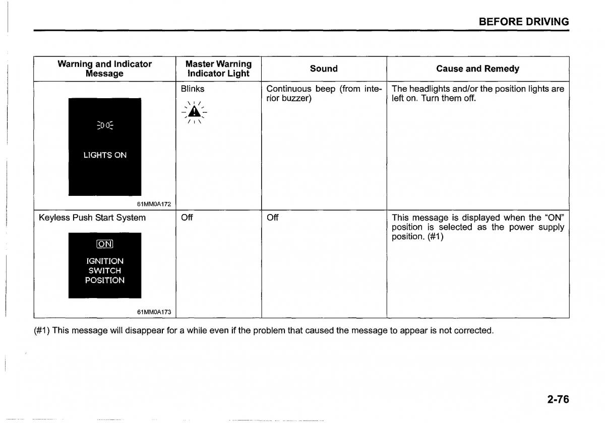 Suzuki SX4 S Cross owners manual / page 99