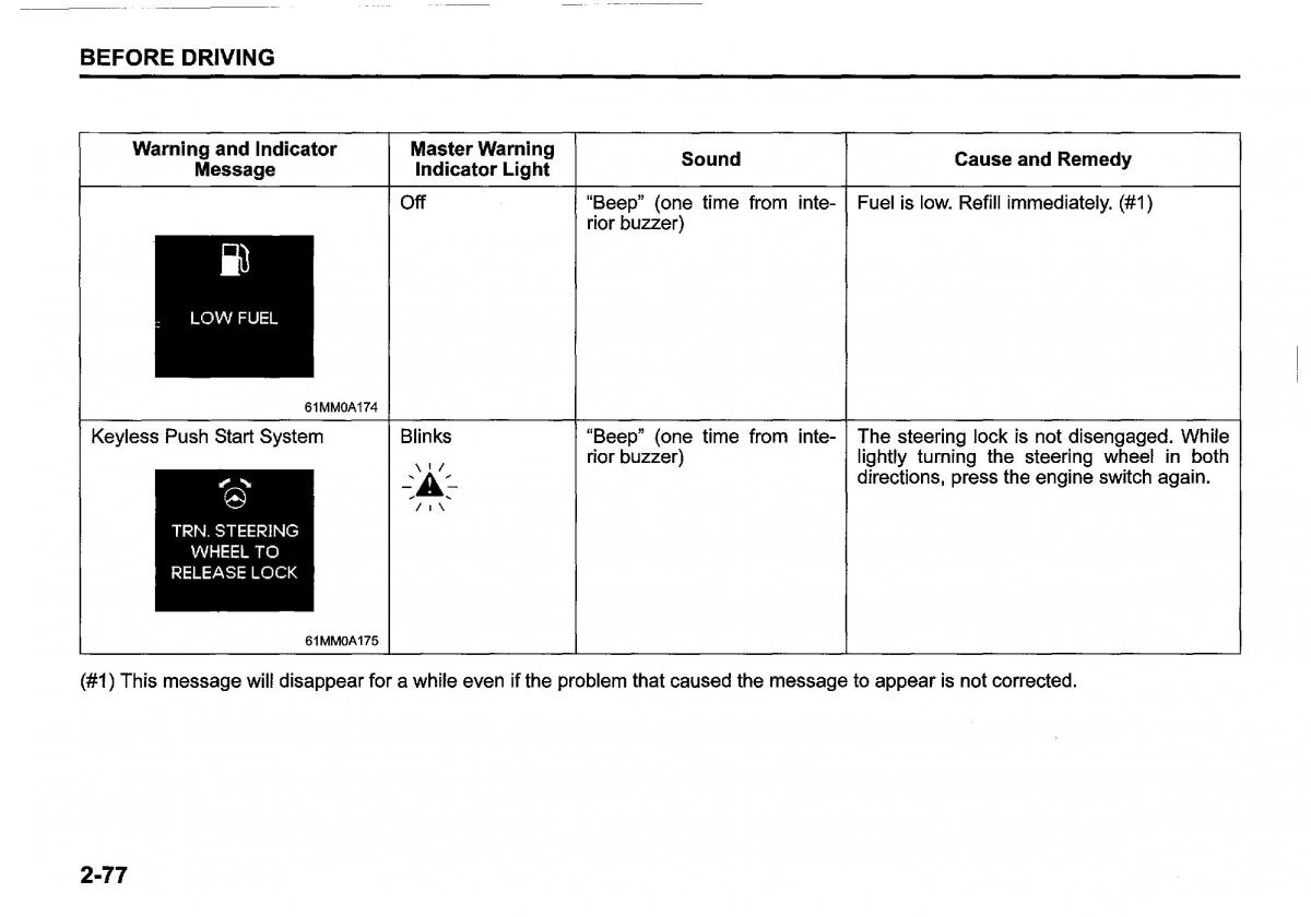 Suzuki SX4 S Cross owners manual / page 100