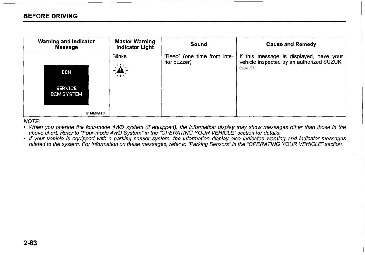 Suzuki SX4 S Cross owners manual / page 104