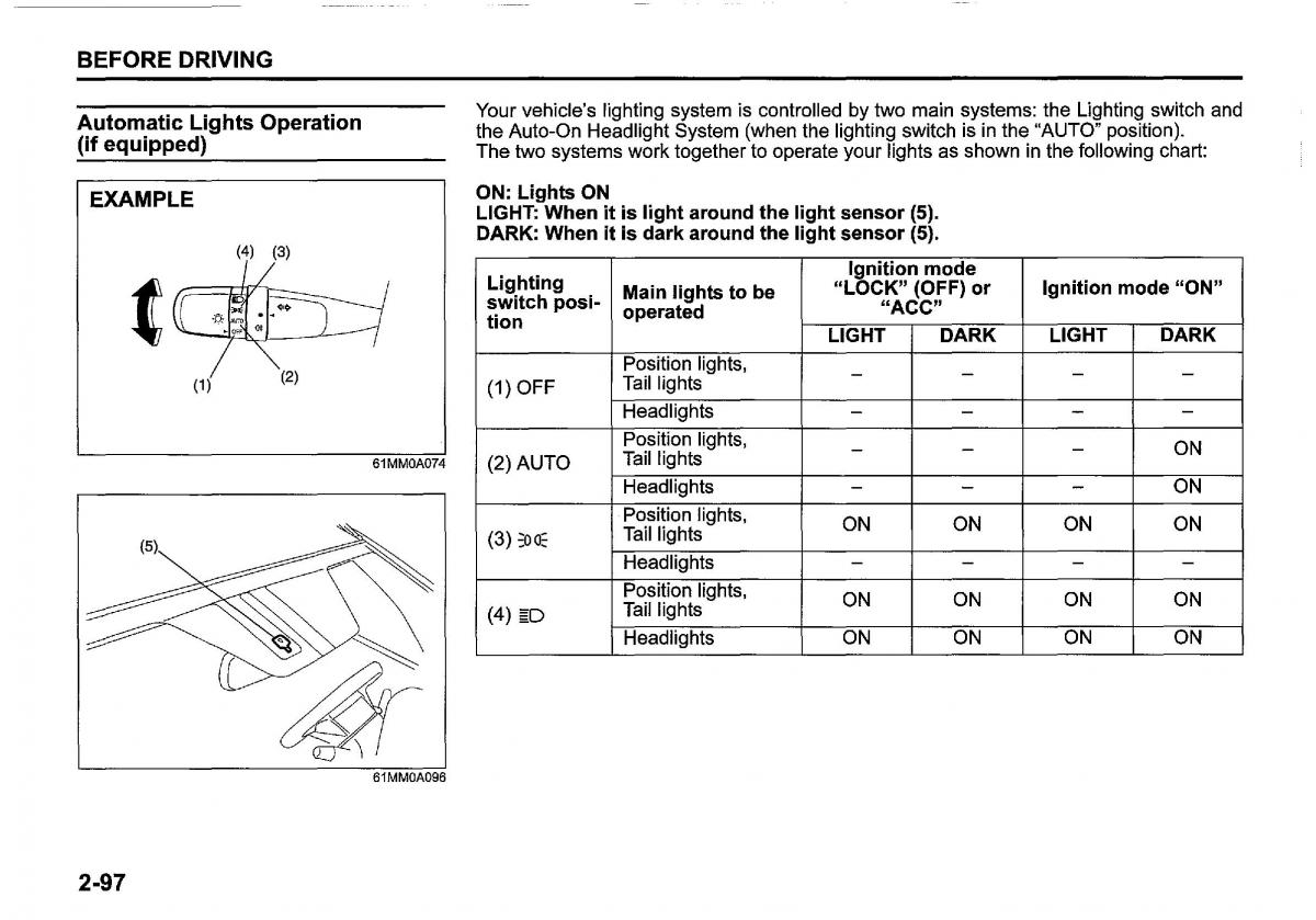 Suzuki SX4 S Cross owners manual / page 118