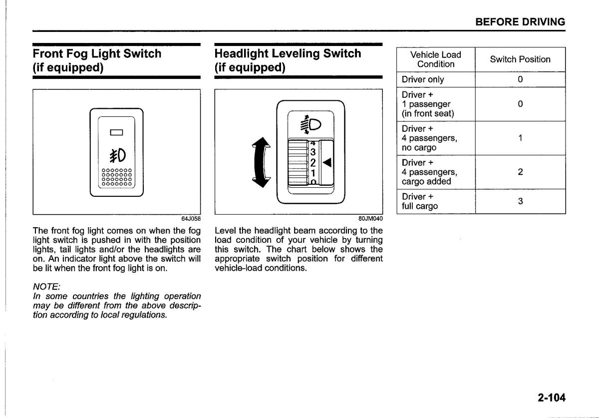 Suzuki SX4 S Cross owners manual / page 125