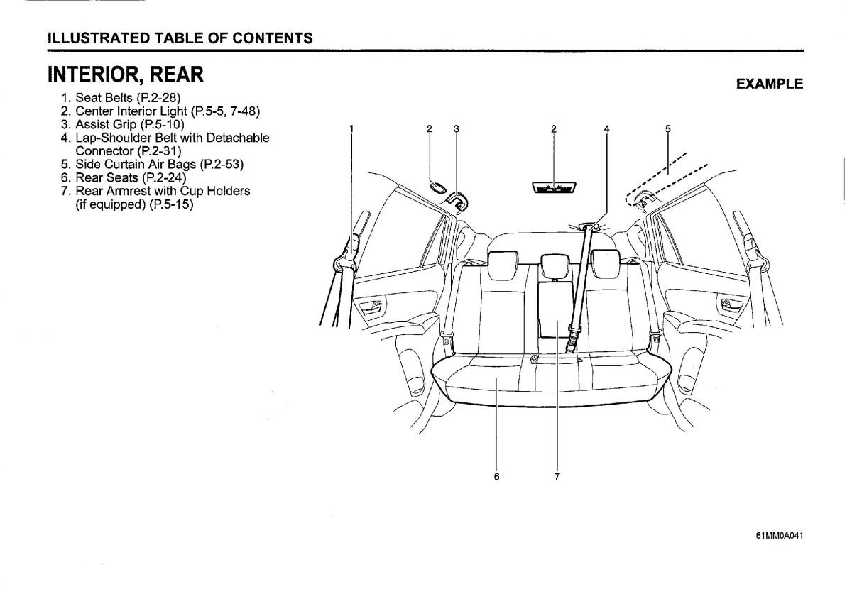 Suzuki SX4 S Cross owners manual / page 16