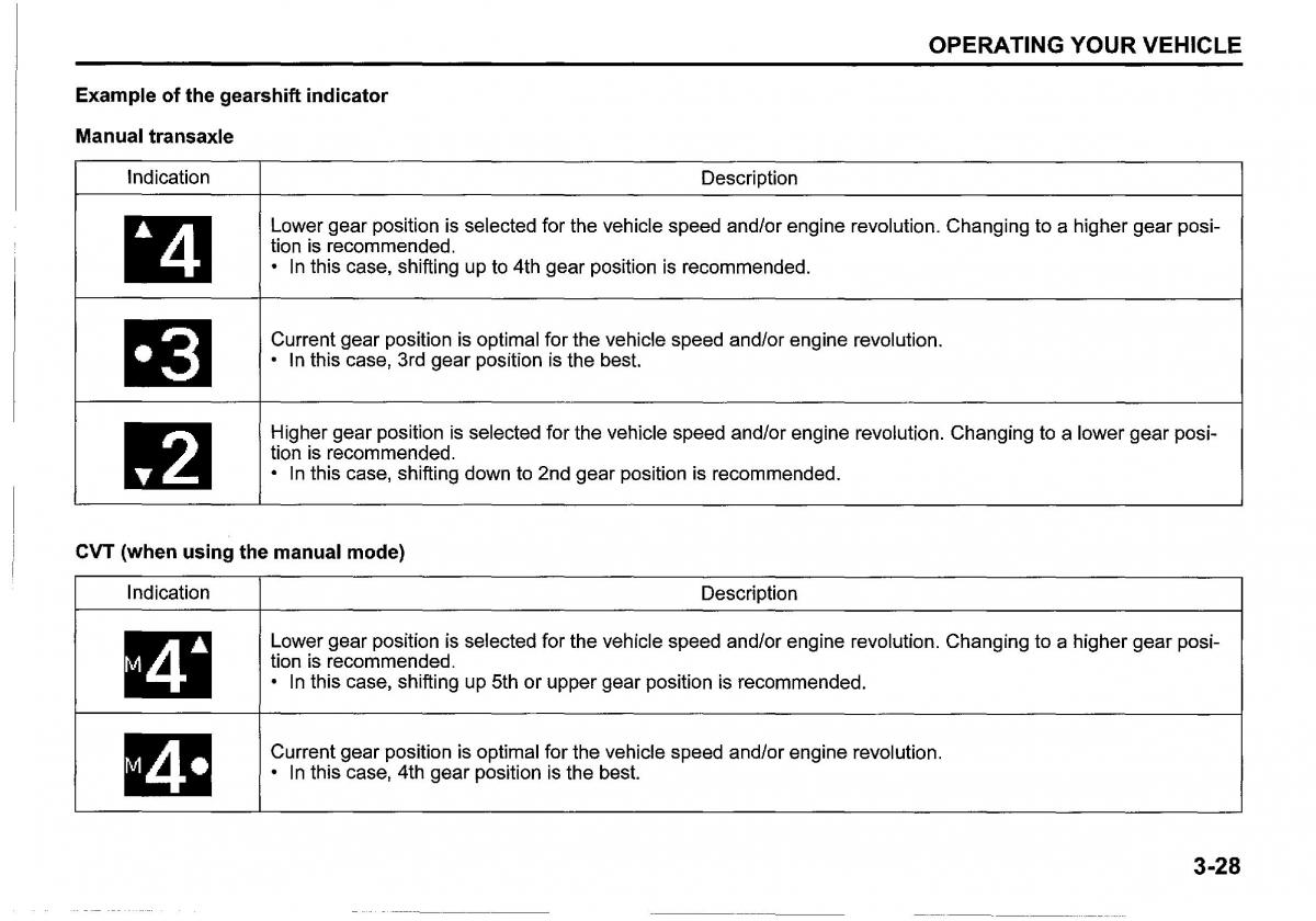 Suzuki SX4 S Cross owners manual / page 163