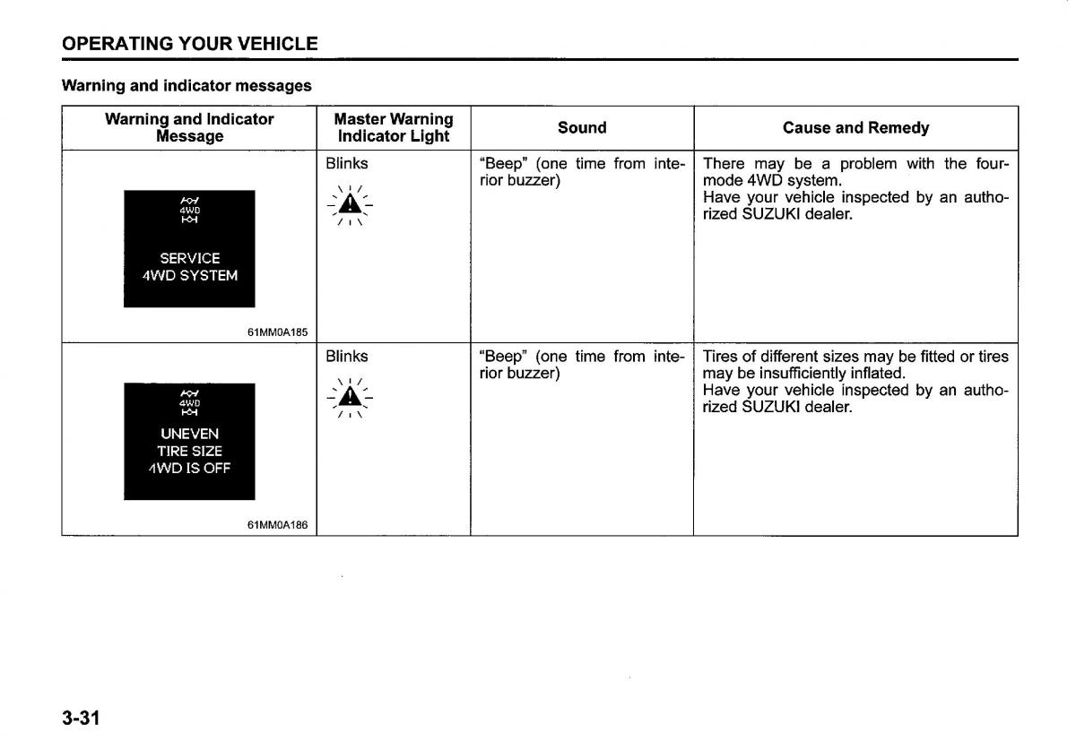 Suzuki SX4 S Cross owners manual / page 166