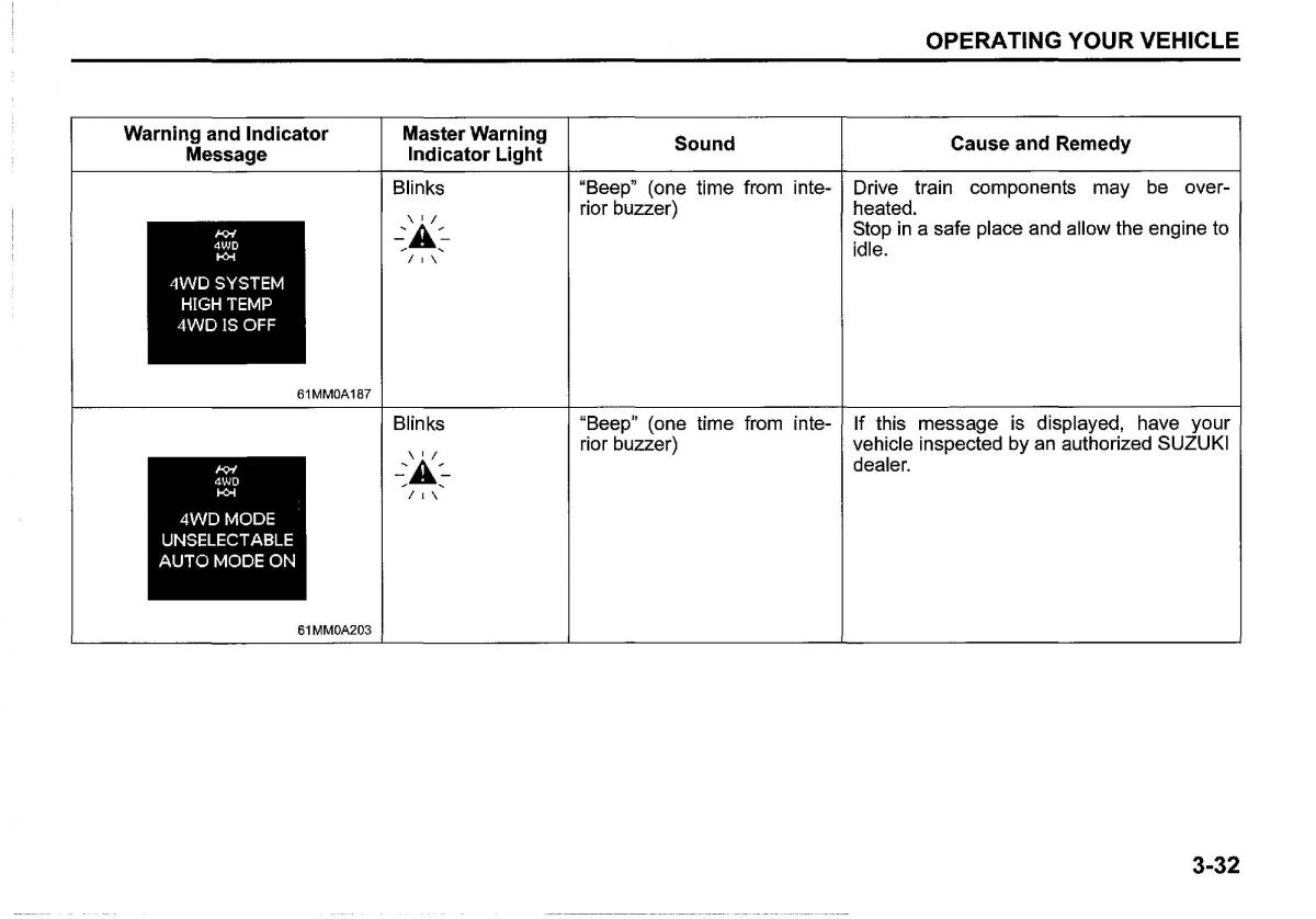 Suzuki SX4 S Cross owners manual / page 167