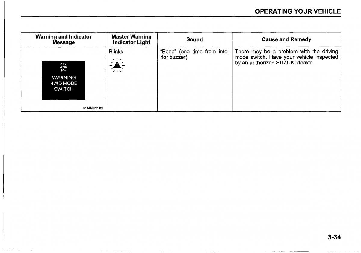 Suzuki SX4 S Cross owners manual / page 169