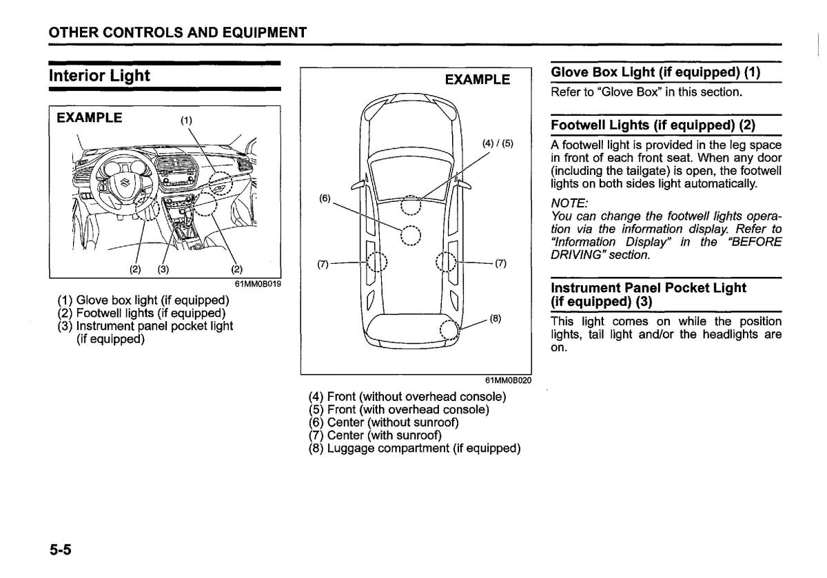 Suzuki SX4 S Cross owners manual / page 216