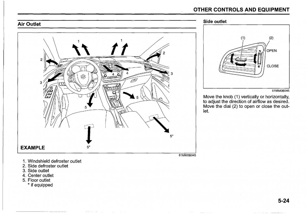 Suzuki SX4 S Cross owners manual / page 235