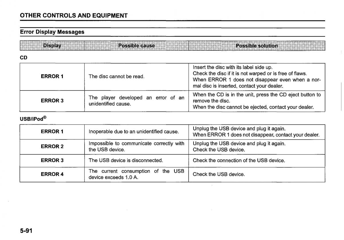 Suzuki SX4 S Cross owners manual / page 302