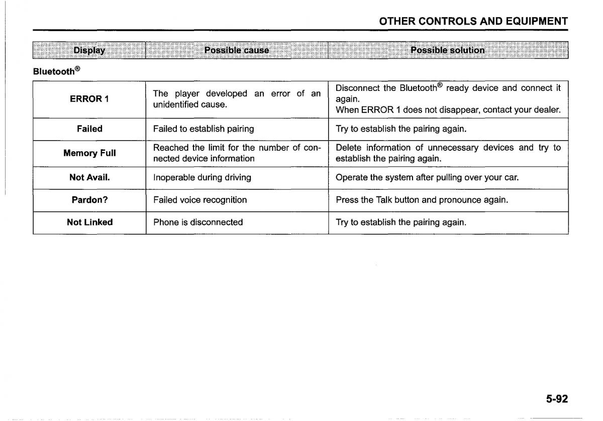 Suzuki SX4 S Cross owners manual / page 303