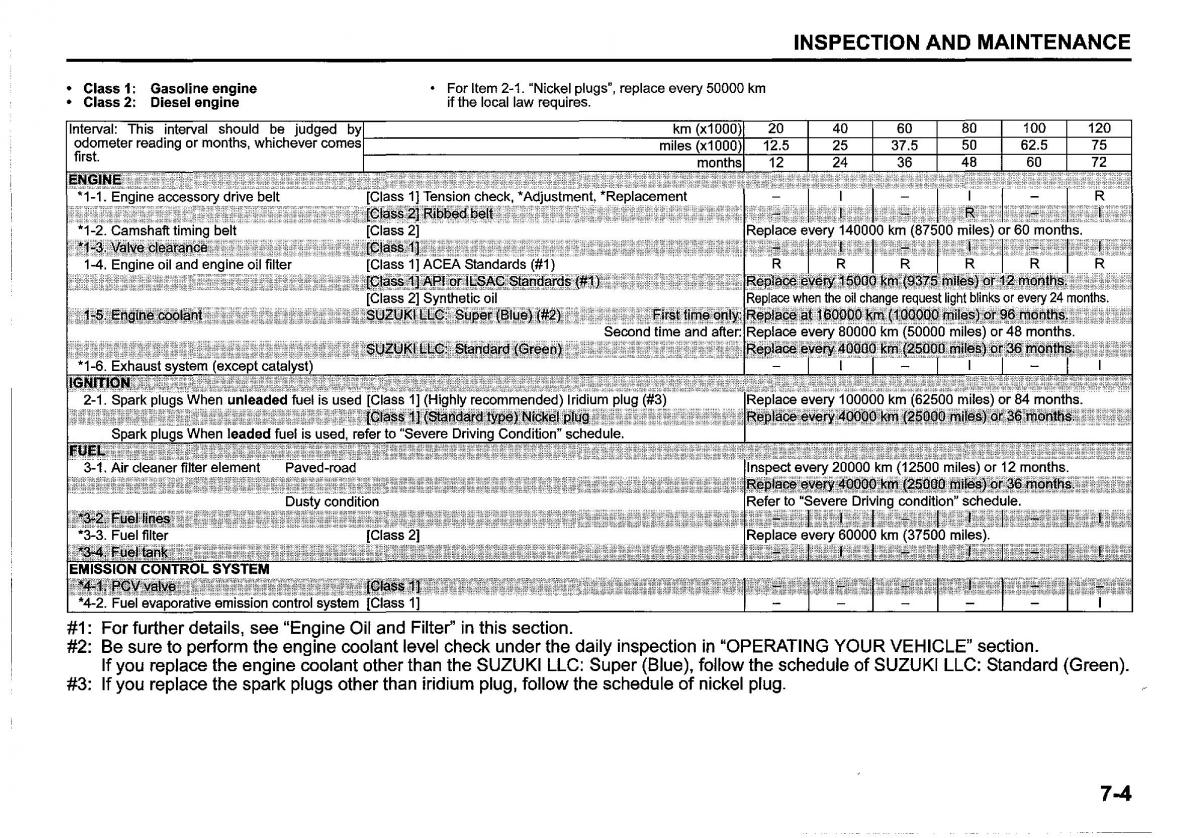 Suzuki SX4 S Cross owners manual / page 319