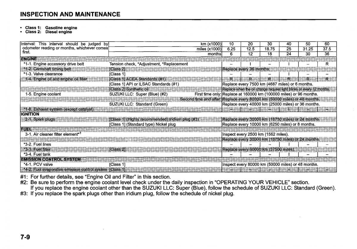 Suzuki SX4 S Cross owners manual / page 324