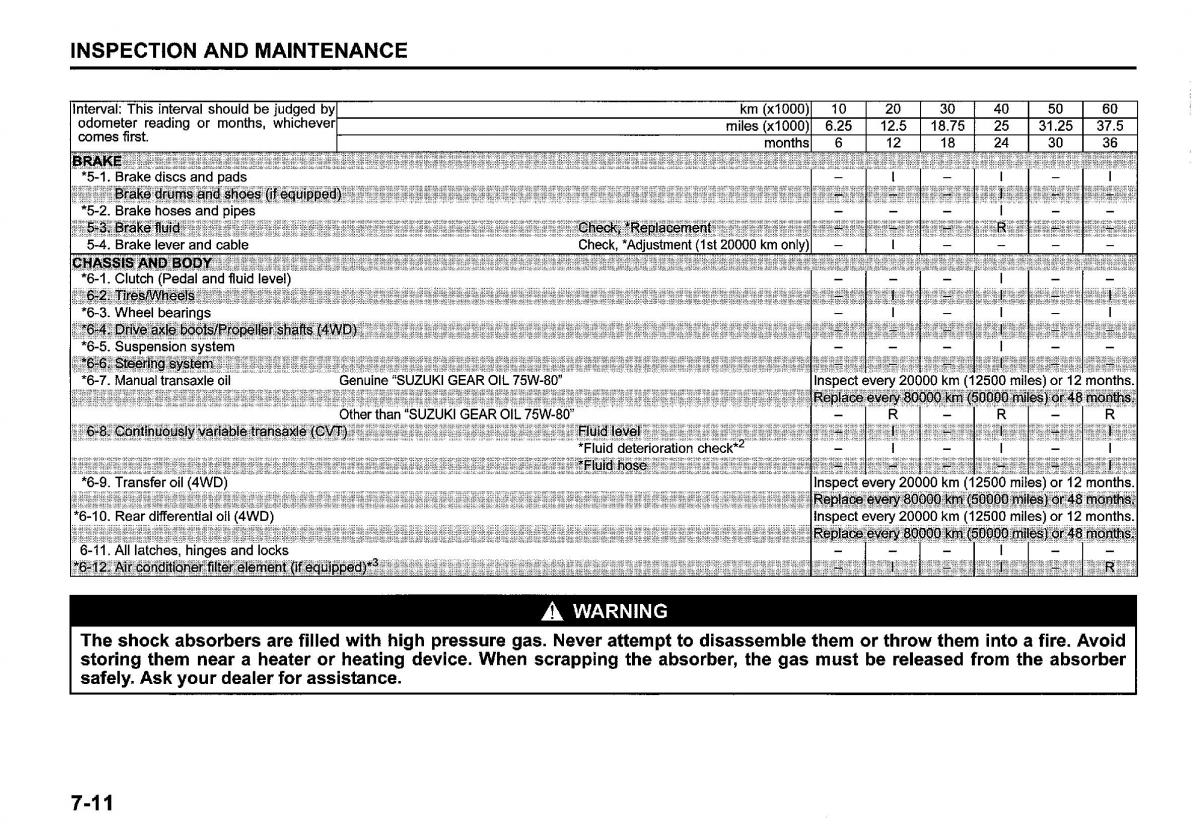 Suzuki SX4 S Cross owners manual / page 326