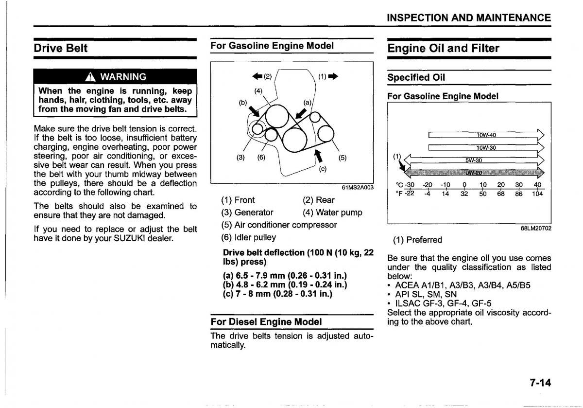 Suzuki SX4 S Cross owners manual / page 329