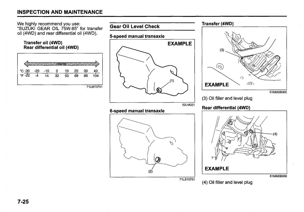 Suzuki SX4 S Cross owners manual / page 340