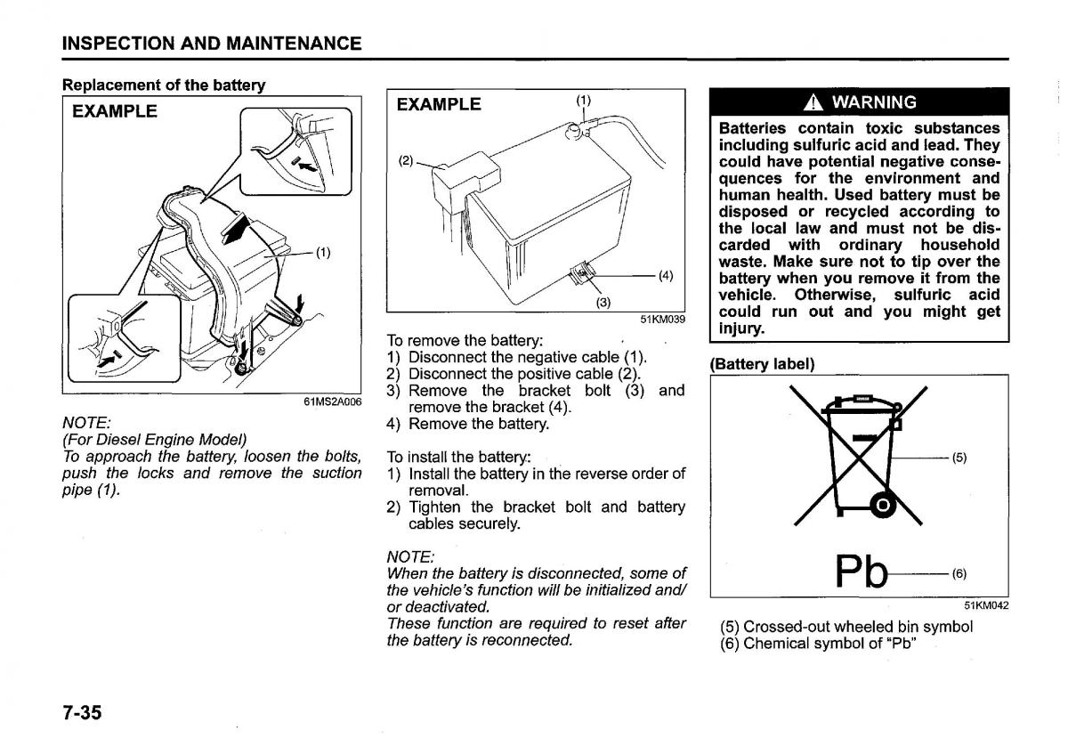 Suzuki SX4 S Cross owners manual / page 350