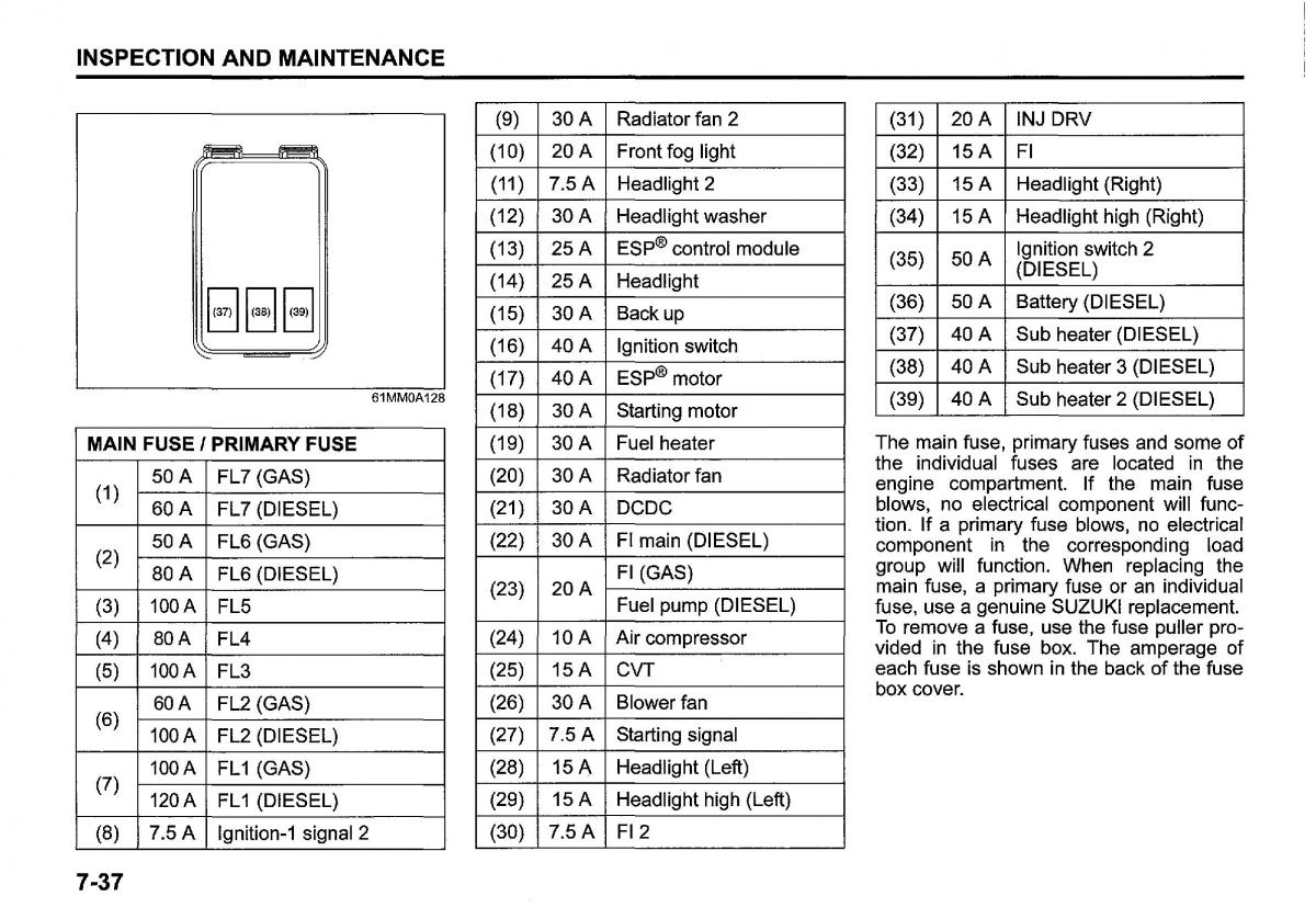 Suzuki SX4 S Cross owners manual / page 352