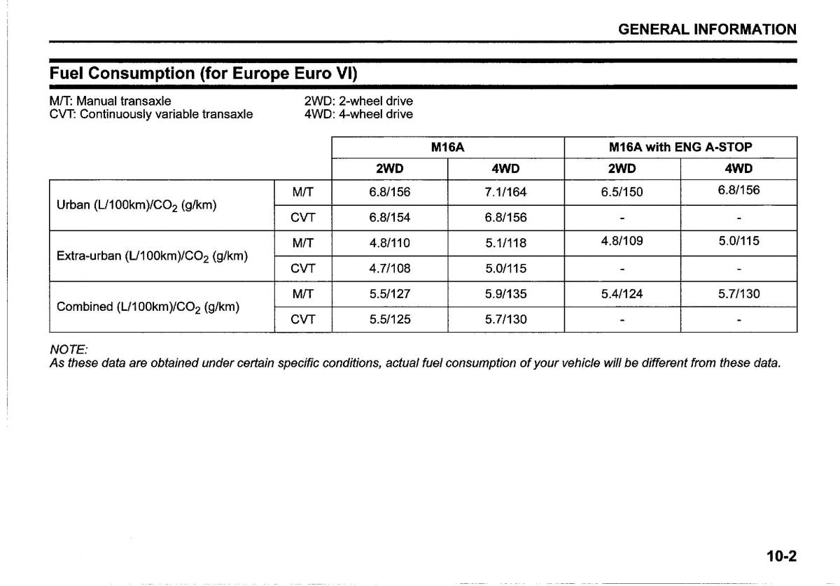 Suzuki SX4 S Cross owners manual / page 393