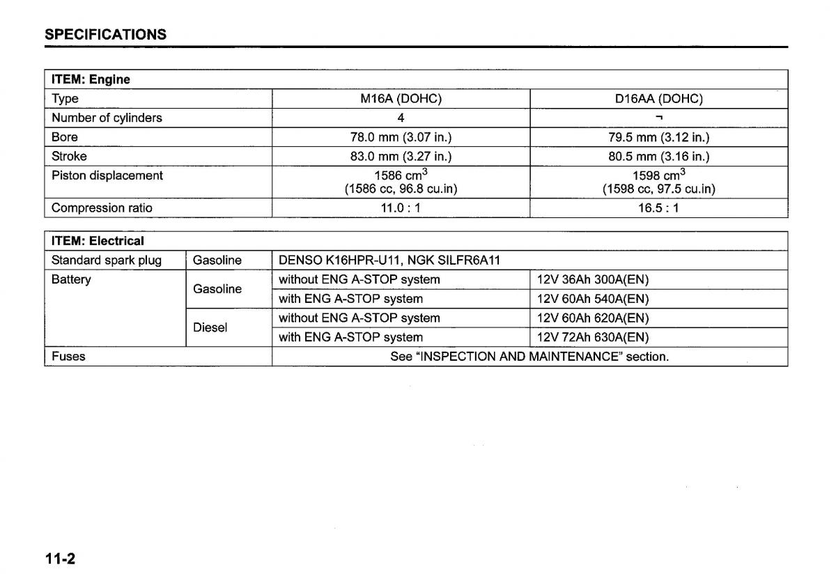 Suzuki SX4 S Cross owners manual / page 396