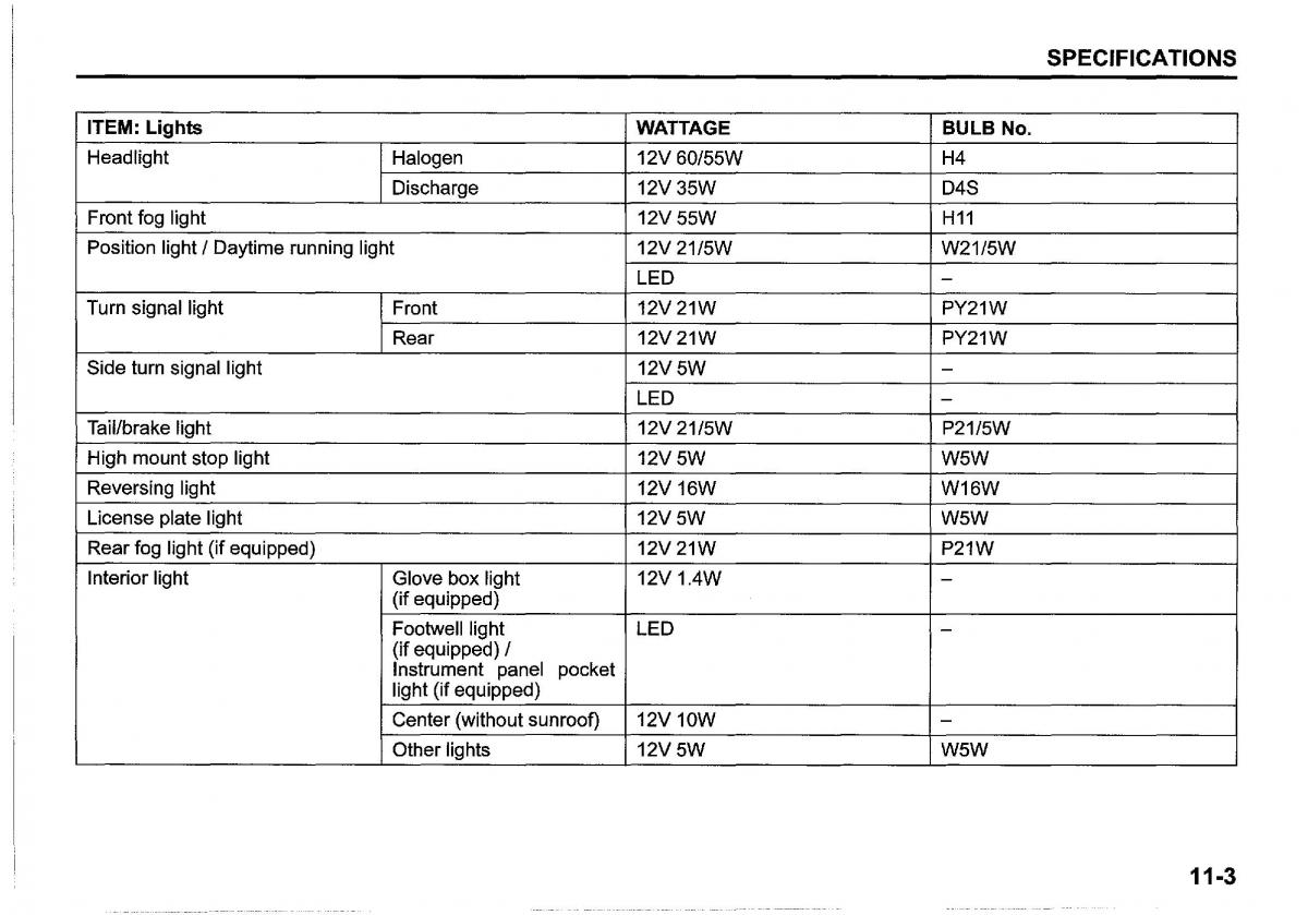 Suzuki SX4 S Cross owners manual / page 397