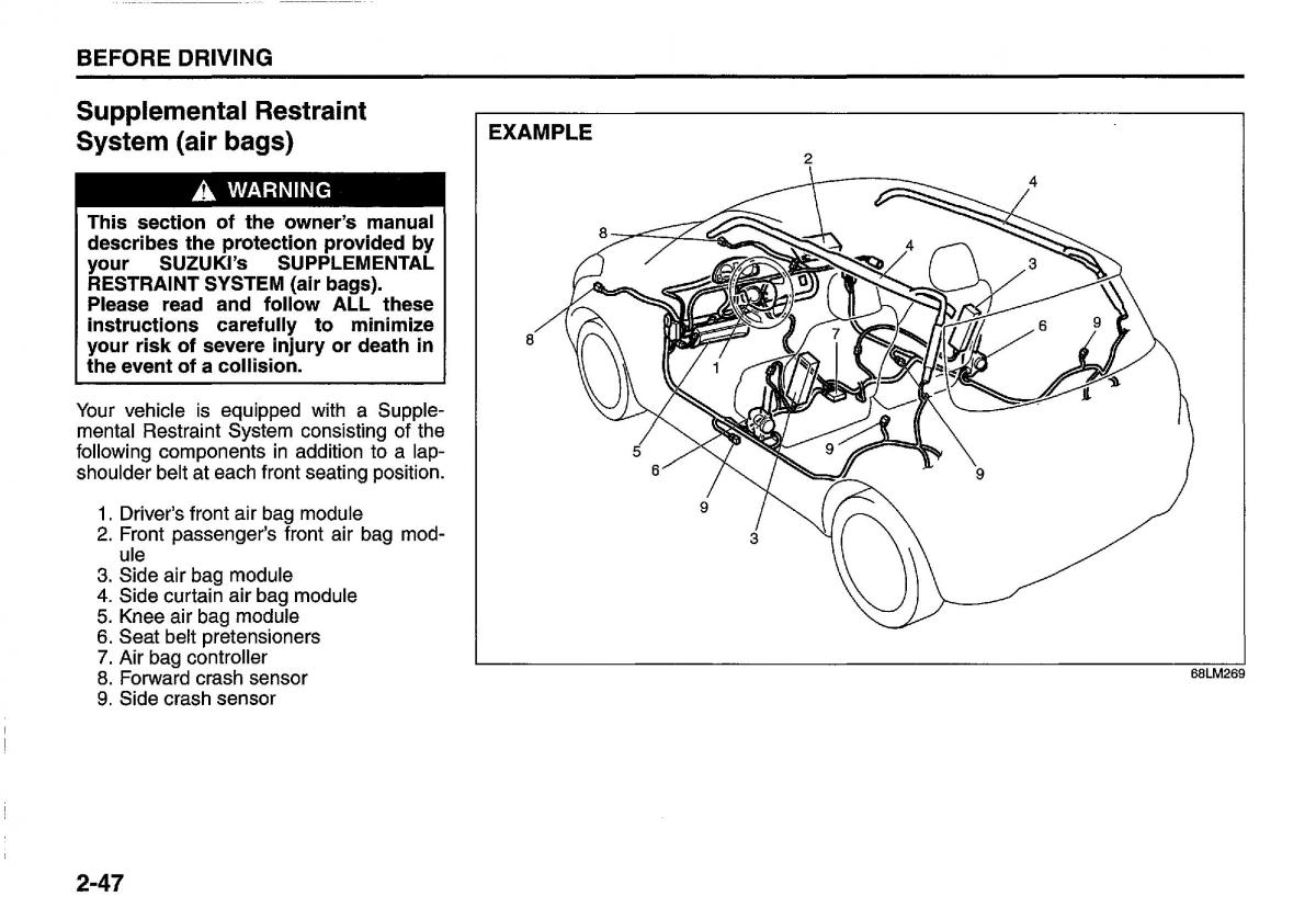 Suzuki Swift IV 4 owners manual / page 66