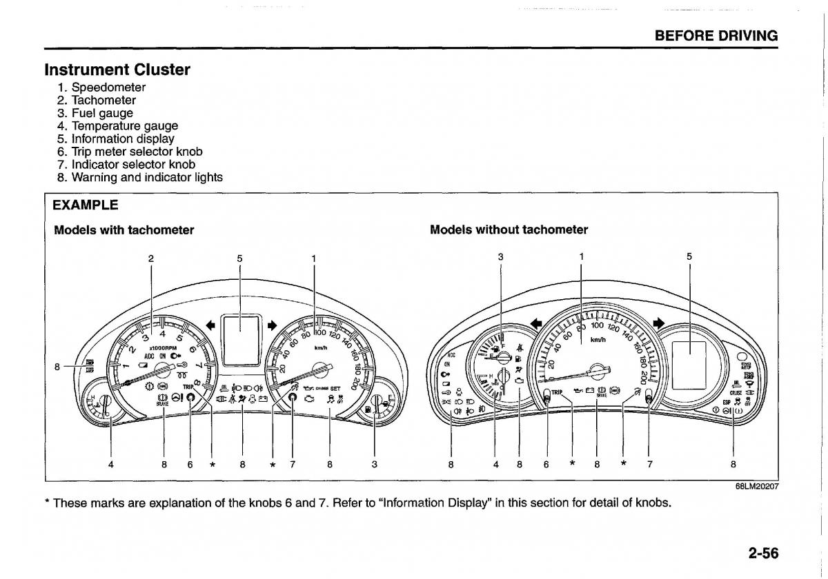 manual  Suzuki Swift IV 4 owners manual / page 75