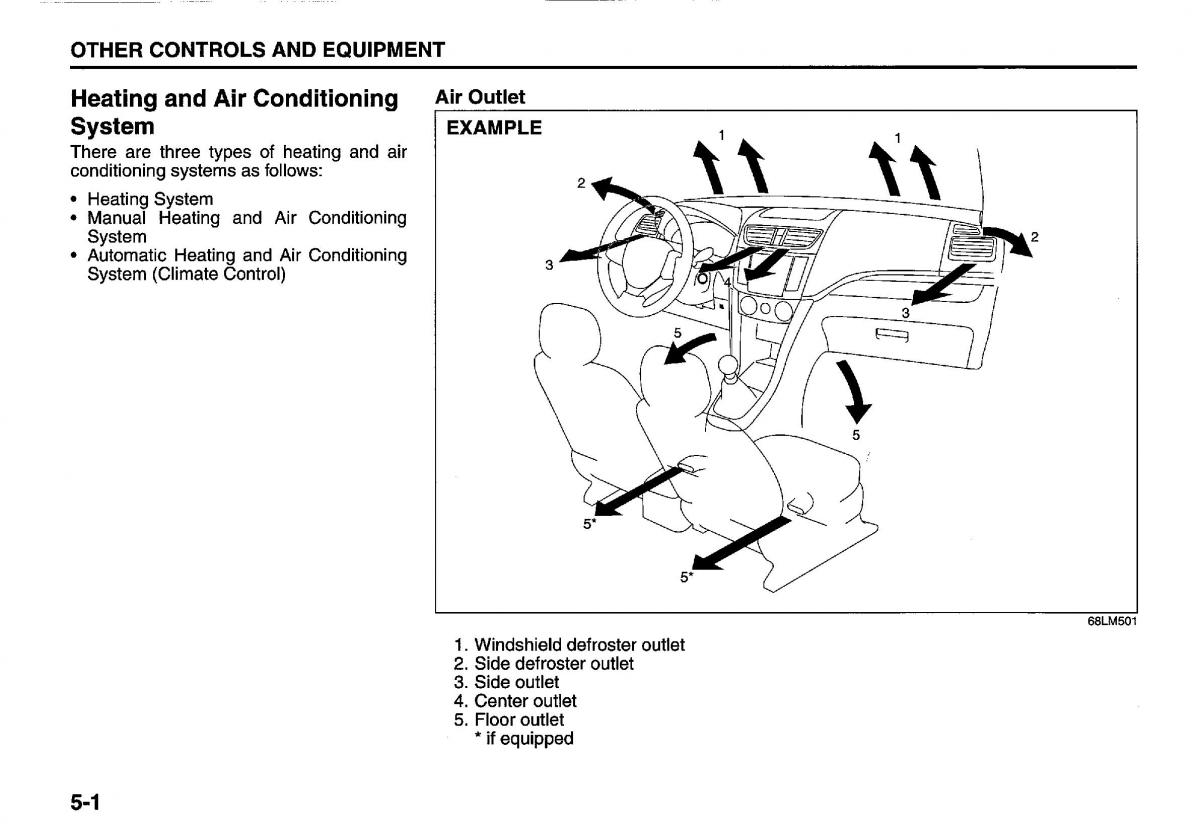 manual  Suzuki Swift IV 4 owners manual / page 148