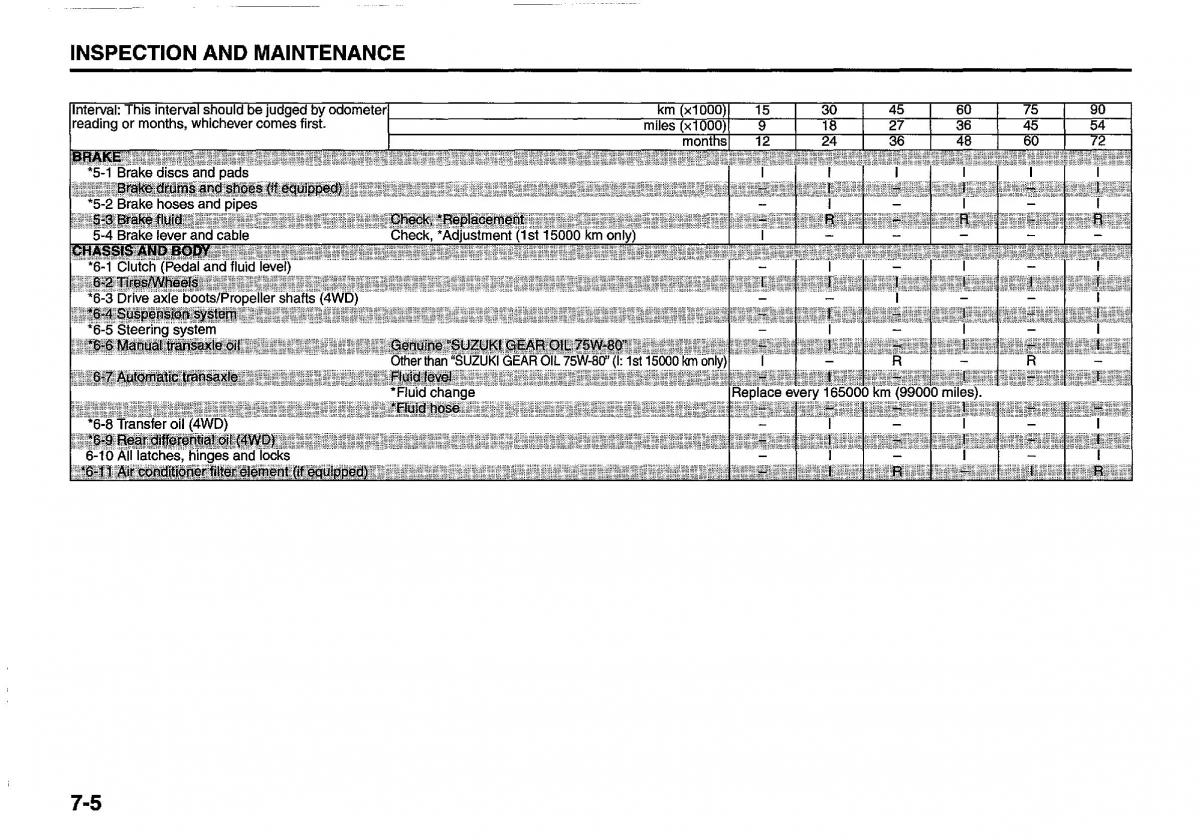 manual  Suzuki Swift IV 4 owners manual / page 248