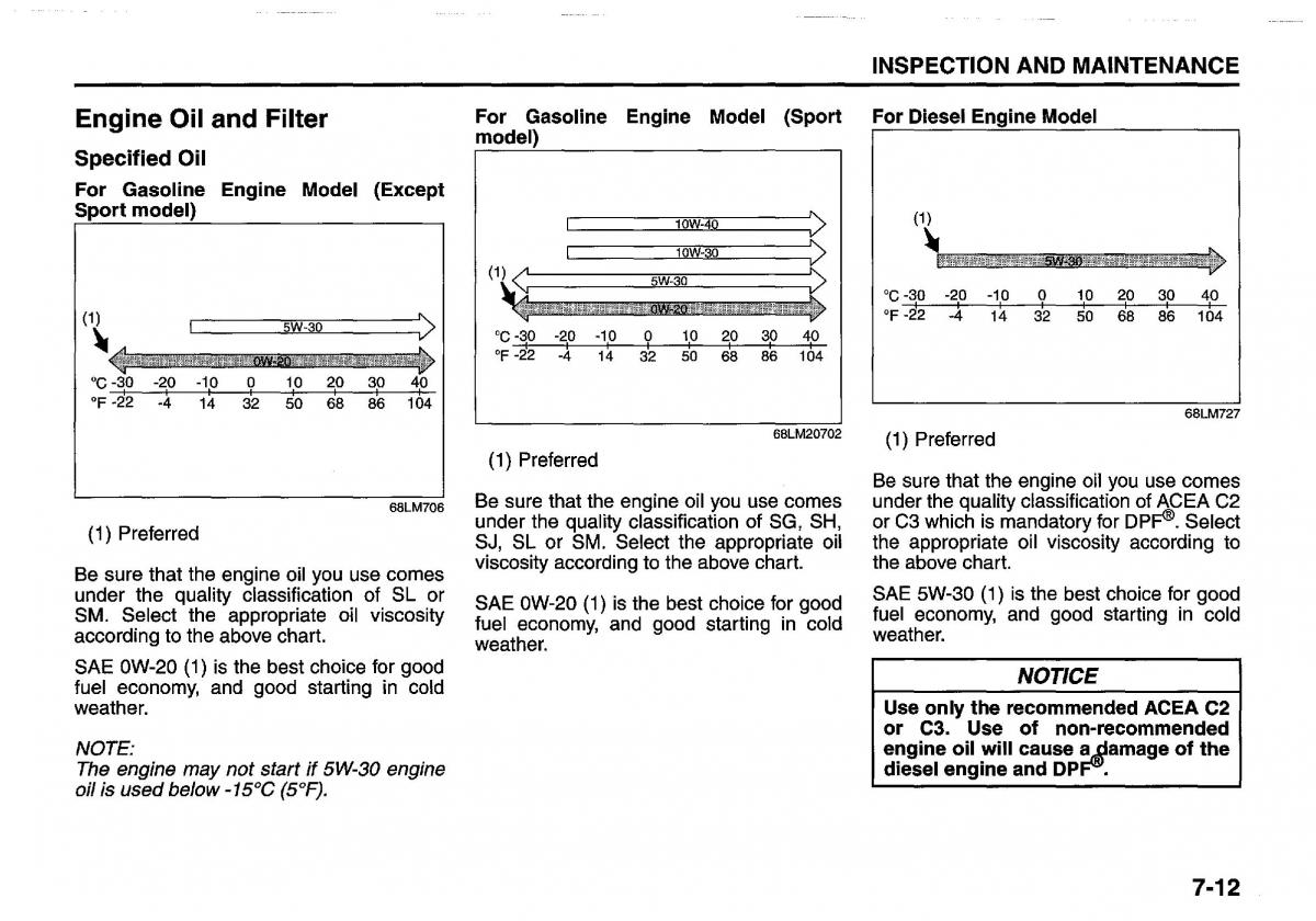 manual  Suzuki Swift IV 4 owners manual / page 255