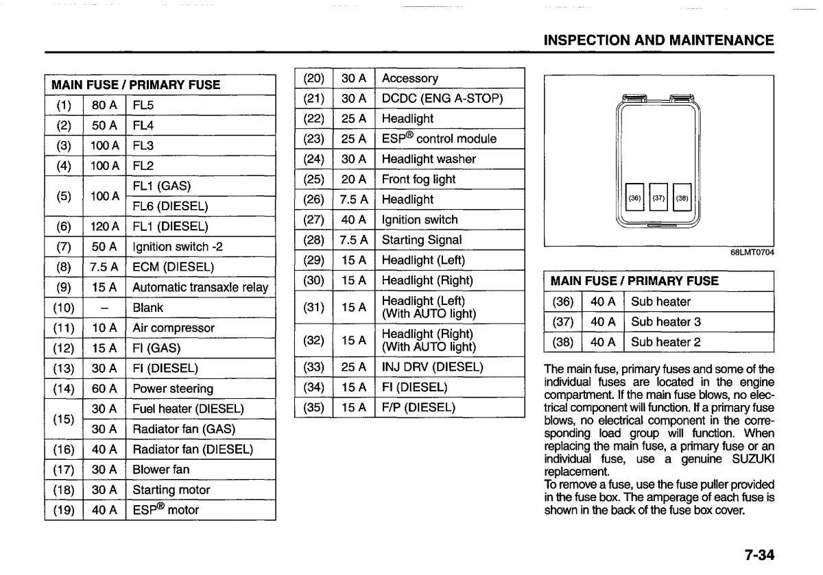 Suzuki Swift IV 4 owners manual / page 277