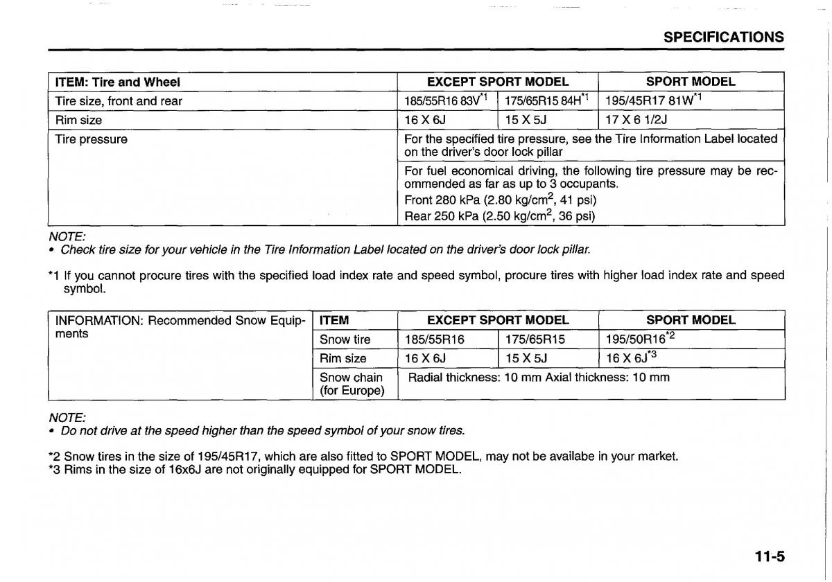 manual  Suzuki Swift IV 4 owners manual / page 319