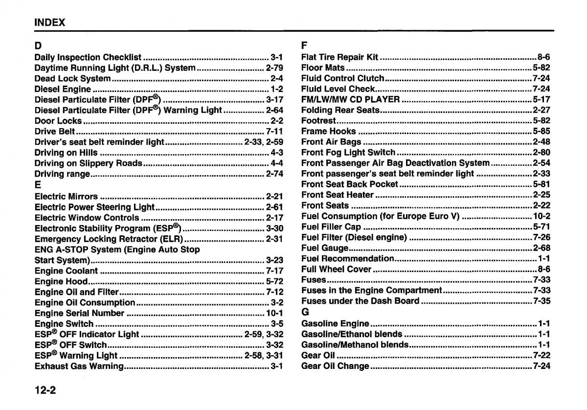 manual  Suzuki Swift IV 4 owners manual / page 322