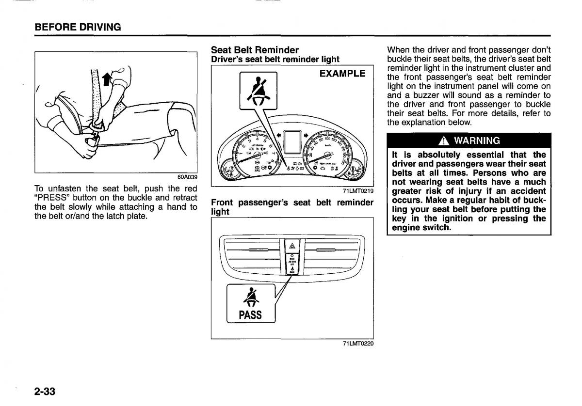 manual  Suzuki Swift IV 4 owners manual / page 52