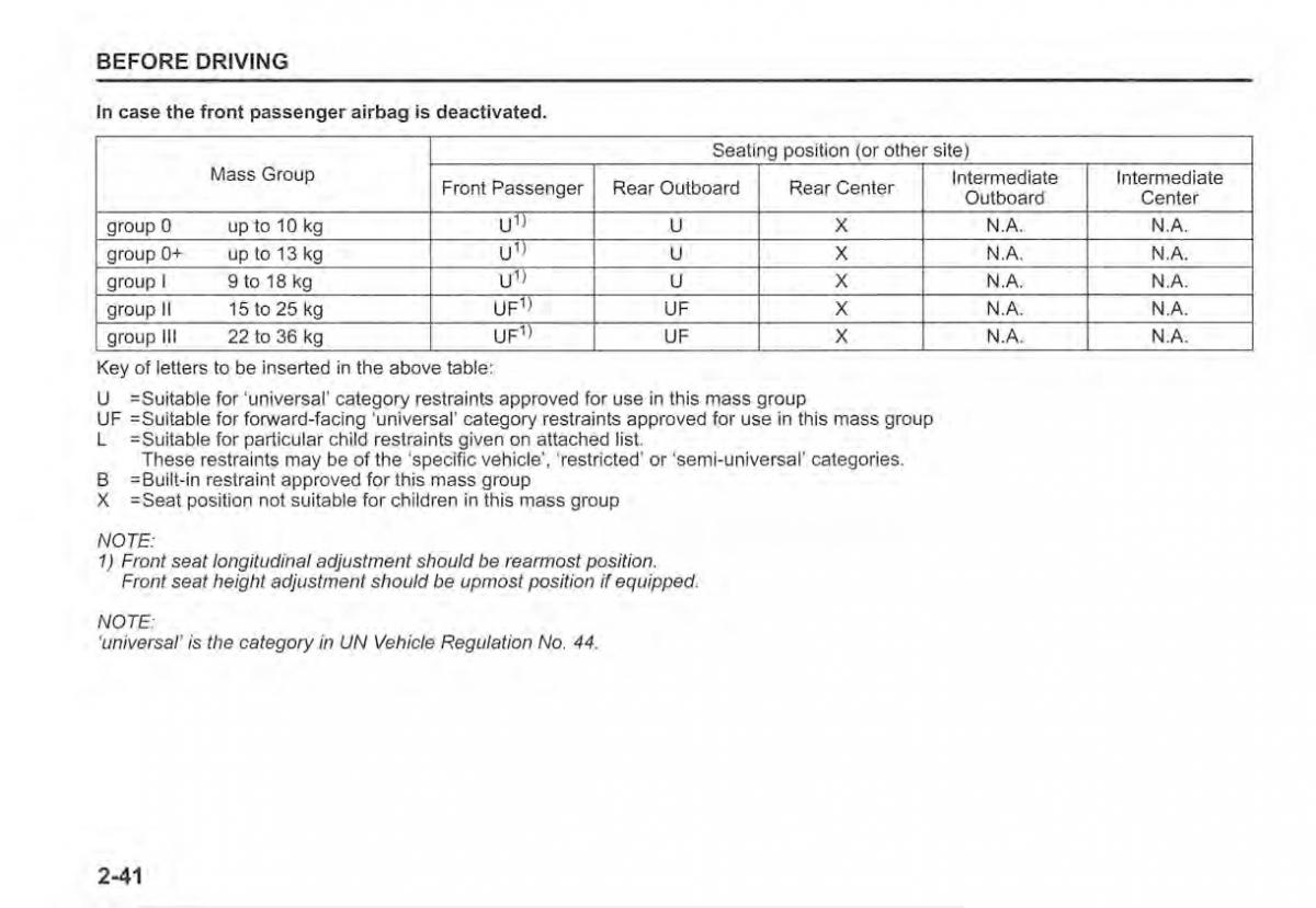 Suzuki Vitara II 2 owners manual / page 60