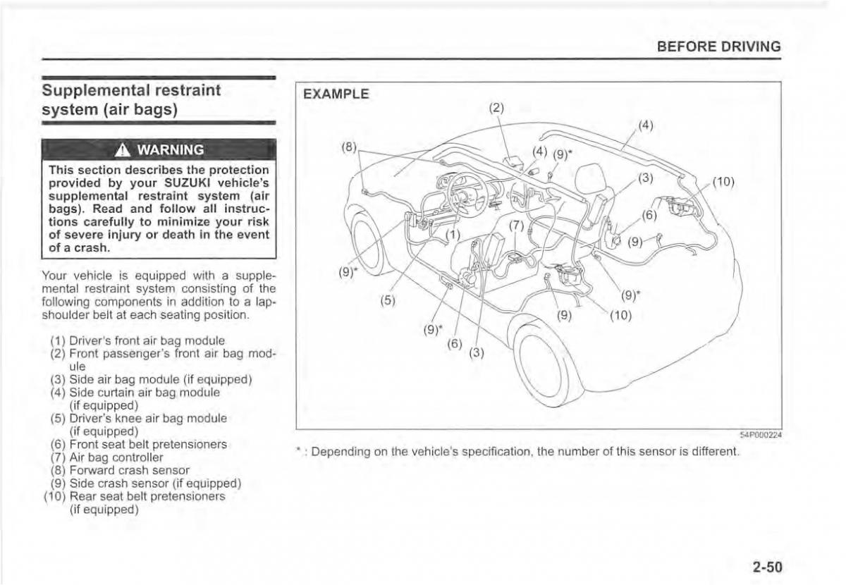 Suzuki Vitara II 2 owners manual / page 69