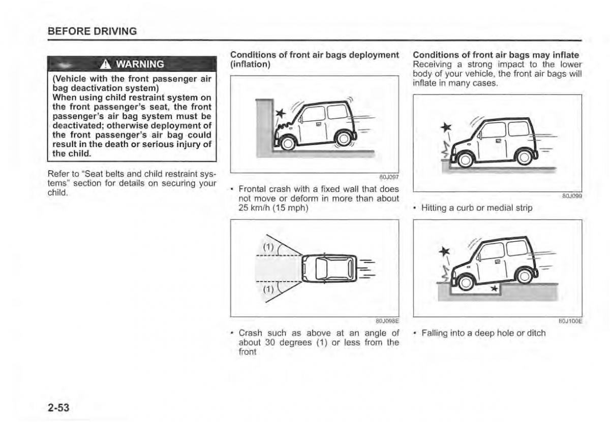 Suzuki Vitara II 2 owners manual / page 72