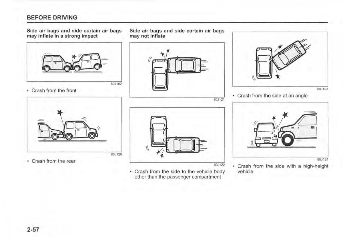 Suzuki Vitara II 2 owners manual / page 76