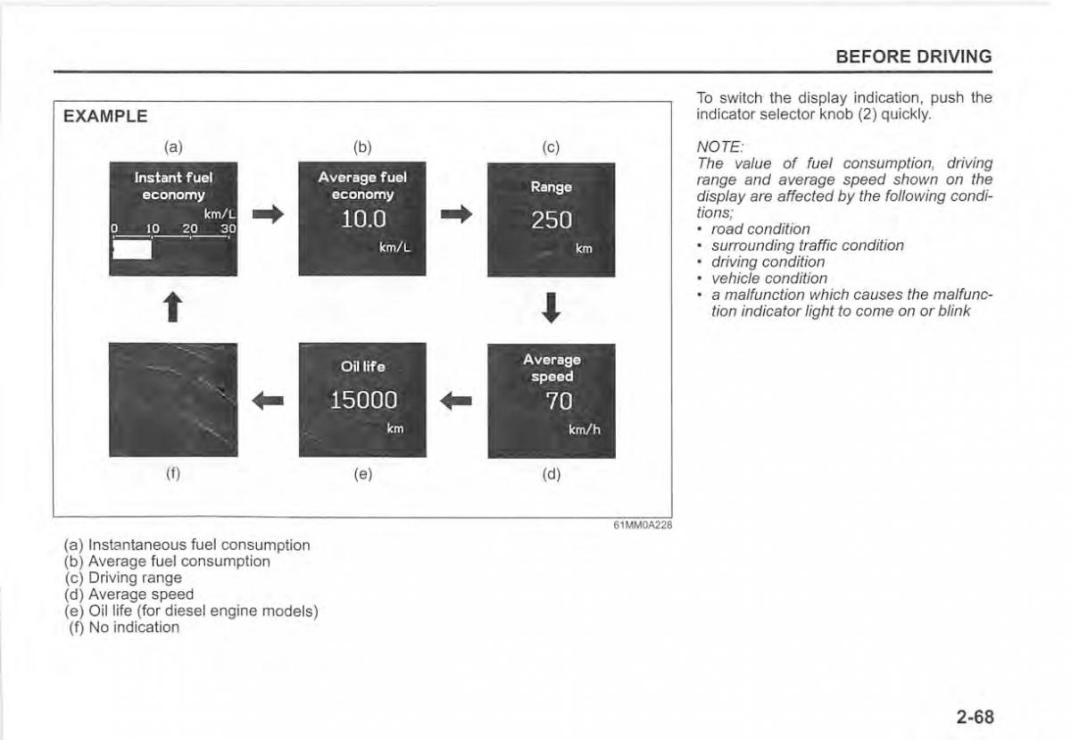 Suzuki Vitara II 2 owners manual / page 89