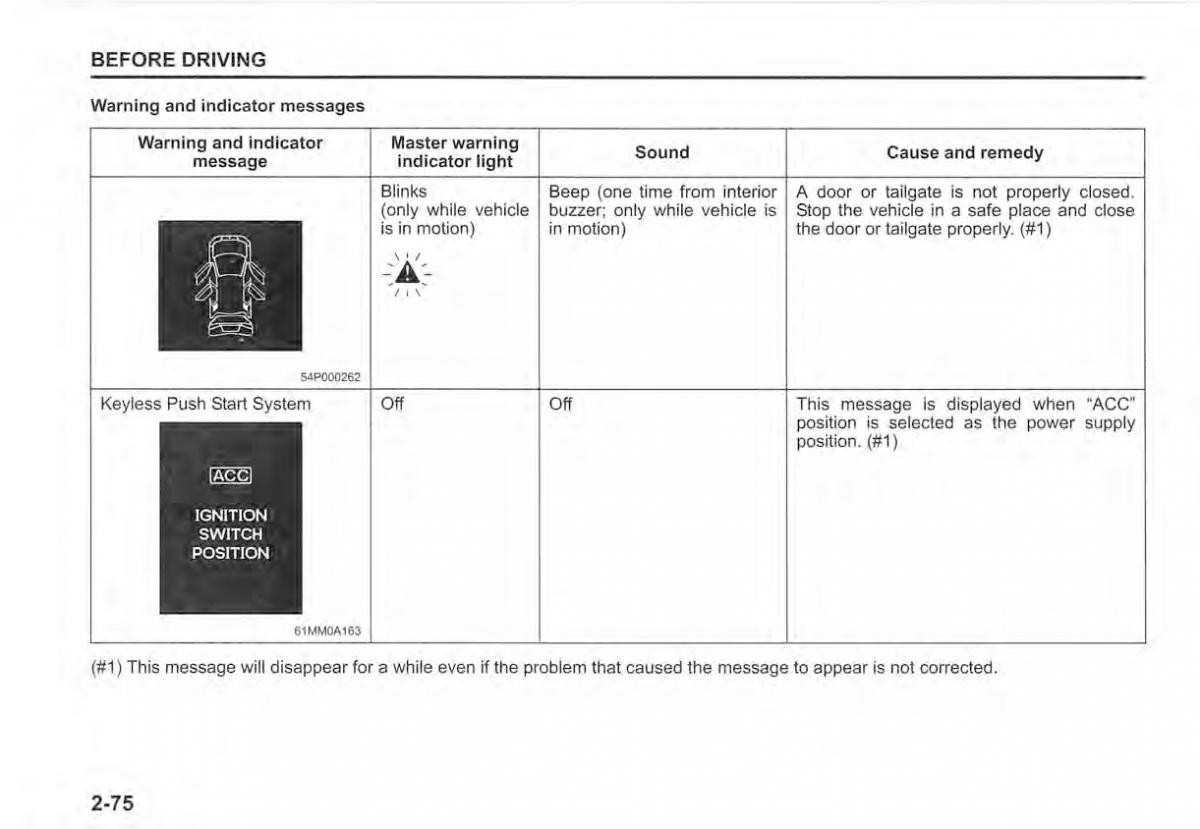 Suzuki Vitara II 2 owners manual / page 94