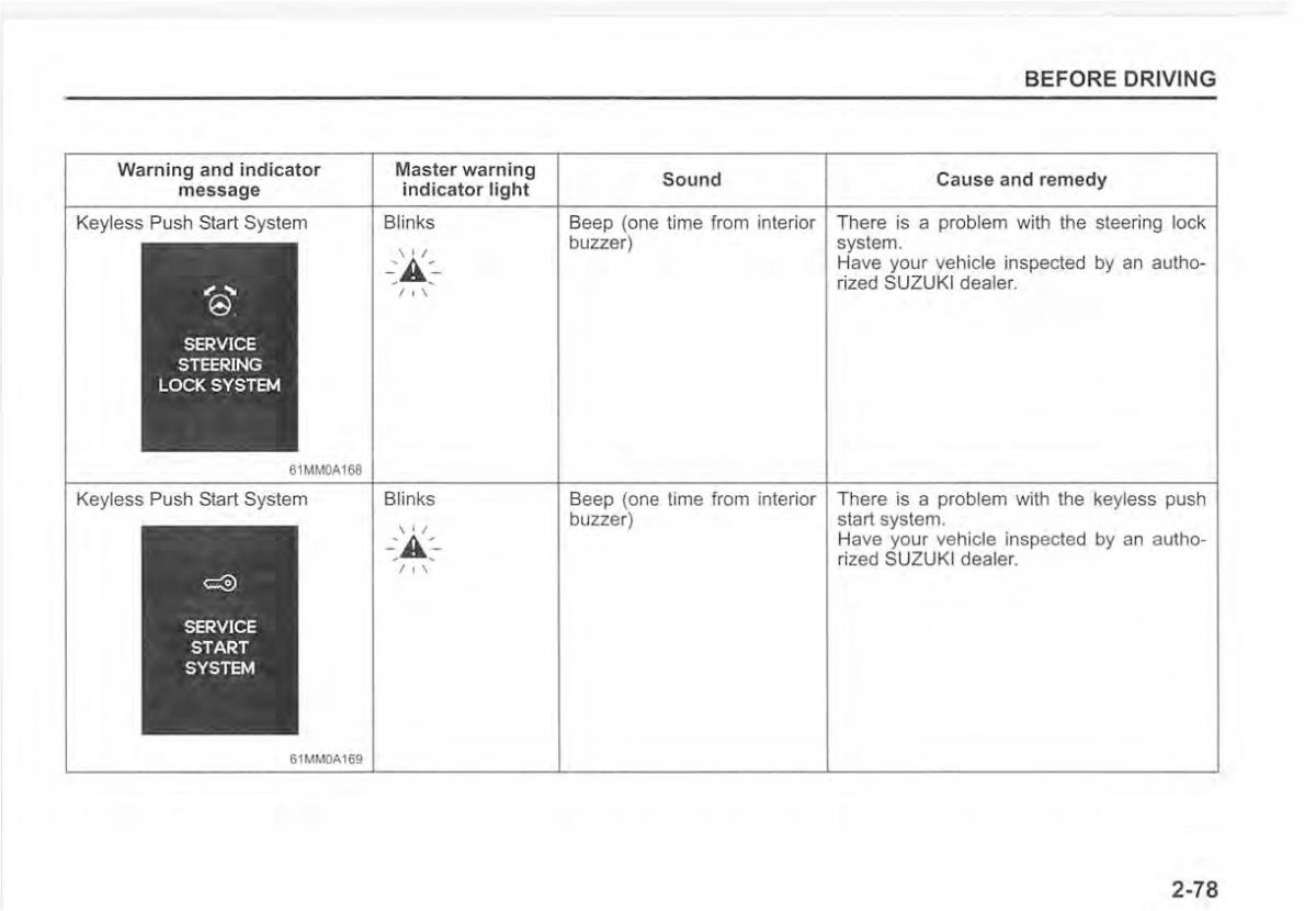 Suzuki Vitara II 2 owners manual / page 97