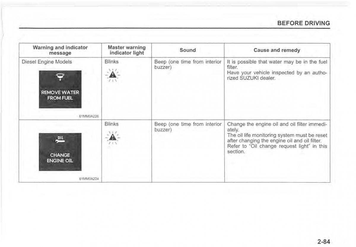 Suzuki Vitara II 2 owners manual / page 103