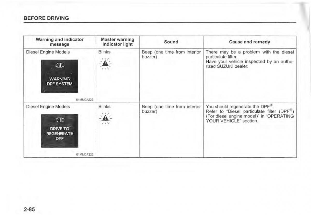 Suzuki Vitara II 2 owners manual / page 104