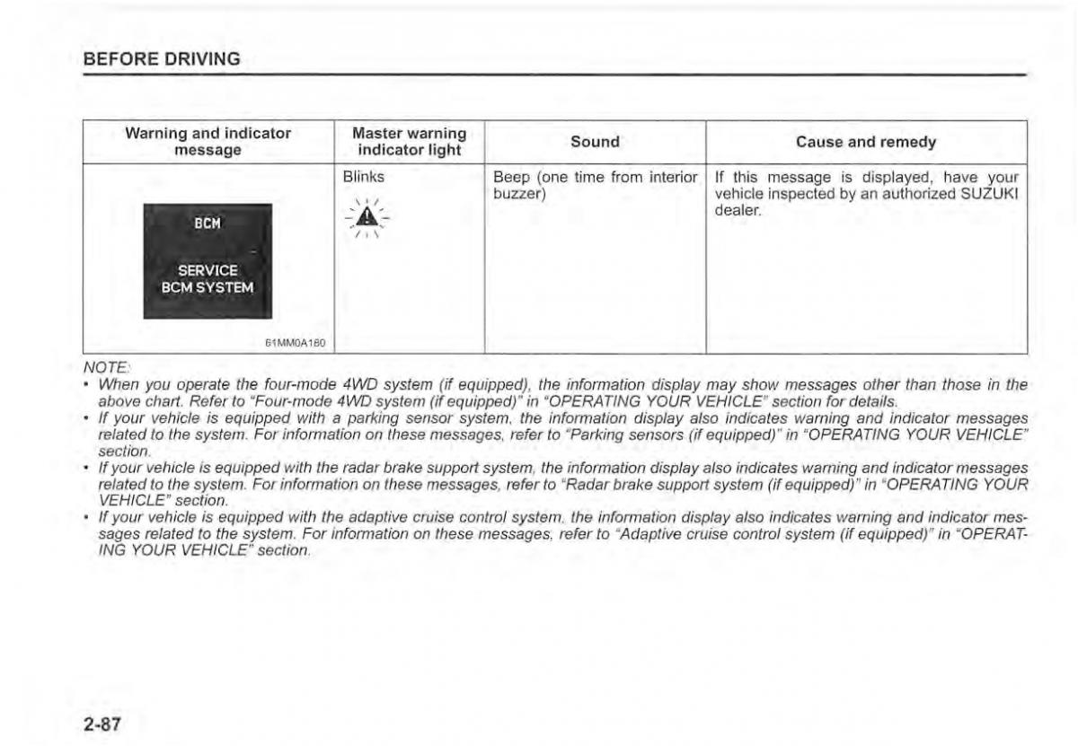 Suzuki Vitara II 2 owners manual / page 106