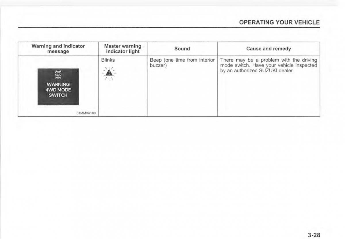 Suzuki Vitara II 2 owners manual / page 165