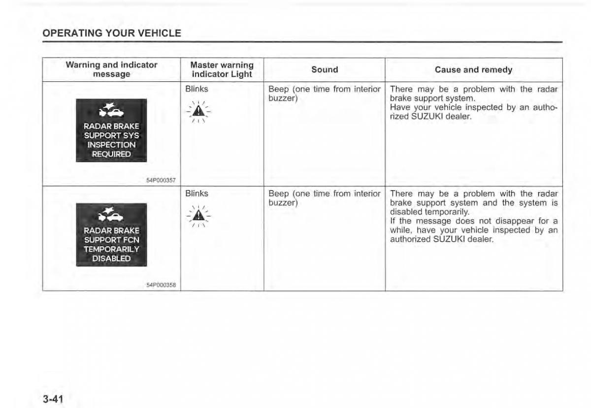 Suzuki Vitara II 2 owners manual / page 178