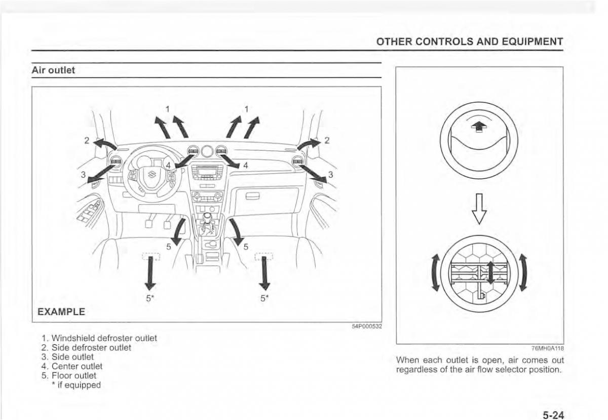 Suzuki Vitara II 2 owners manual / page 261