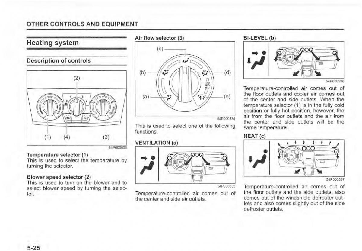 Suzuki Vitara II 2 owners manual / page 262