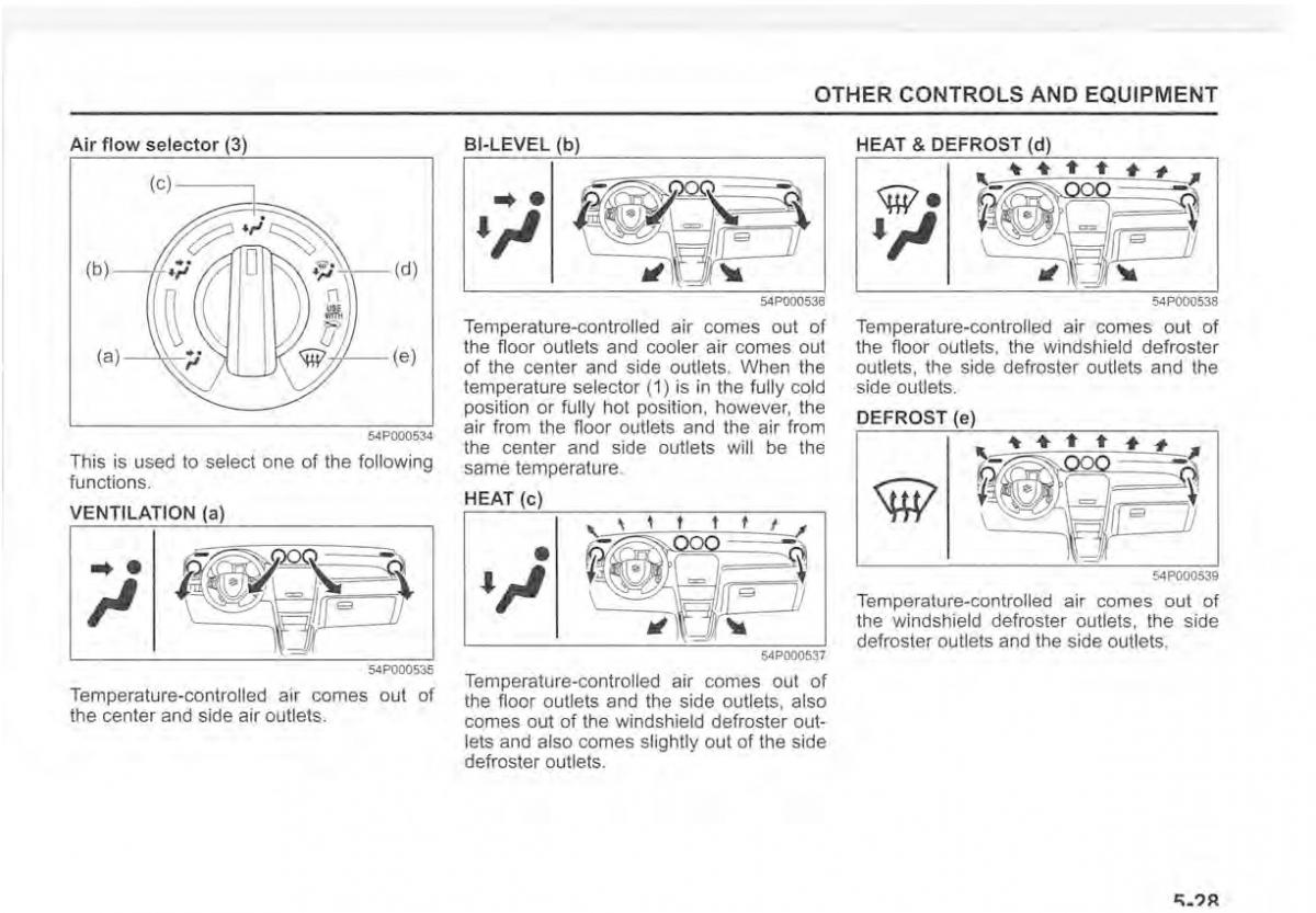 Suzuki Vitara II 2 owners manual / page 265