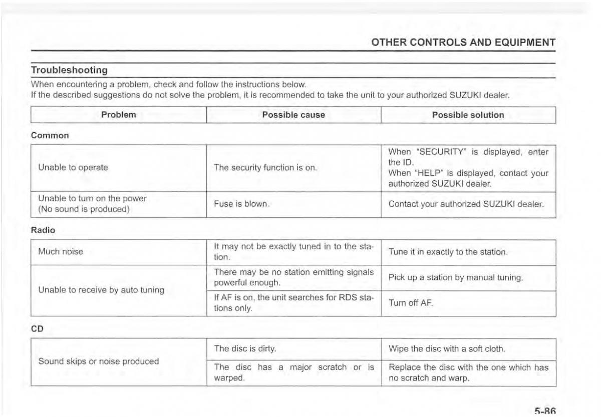 Suzuki Vitara II 2 owners manual / page 323