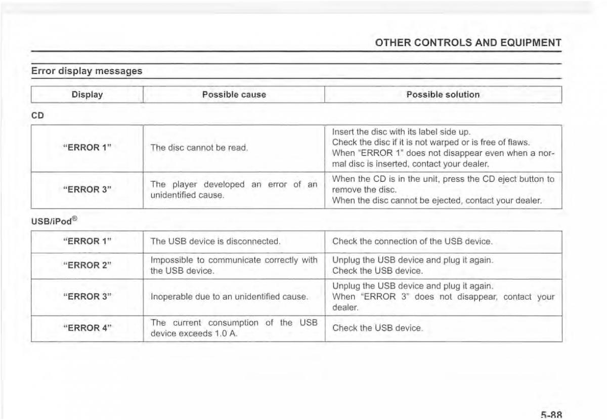 Suzuki Vitara II 2 owners manual / page 325